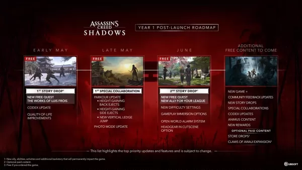 Lộ trình sau khi ra mắt của Assassin Creed Shadows. Hình ảnh lịch sự của Ubisoft.