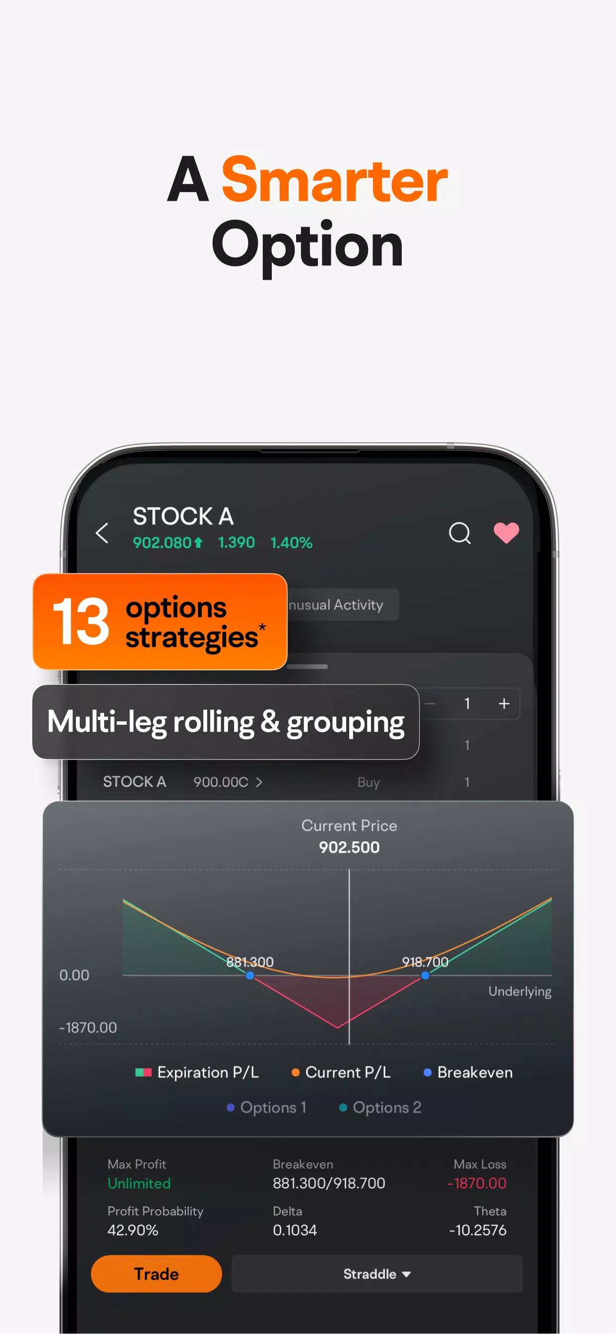 moomoo: options & stocks स्क्रीनशॉट 0