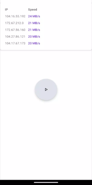 Cloudflare Speed Test ภาพหน้าจอ 1