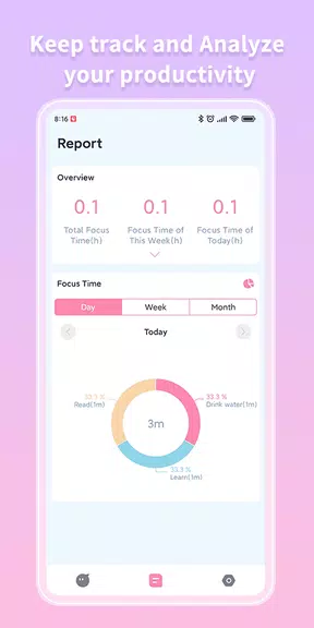 Brain Focus Productivity Timer スクリーンショット 2