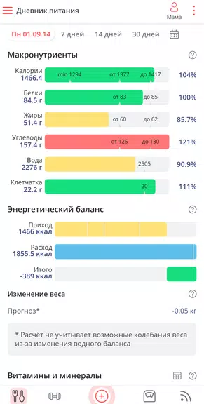 Калькулятор калорий МЗР應用截圖第1張