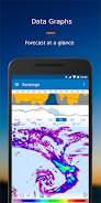 Flowx: Weather Map Forecast Schermafbeelding 2