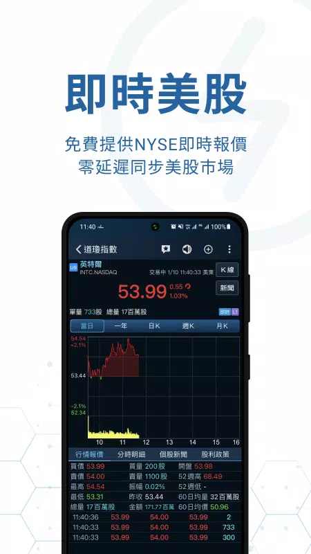 iWow愛挖寶-即時美股台股APP Screenshot 1