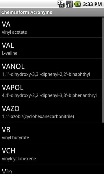 Schermata ChemInform Acronyms 1