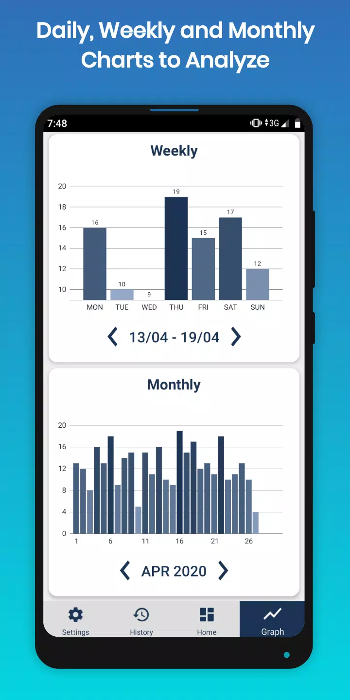 Cigarette Counter and Tracker স্ক্রিনশট 0