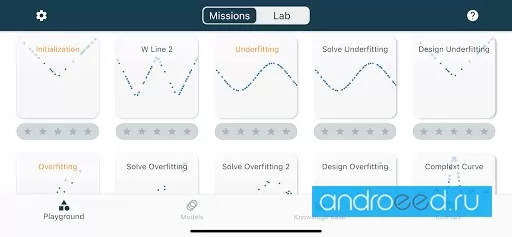 Neural Network স্ক্রিনশট 0