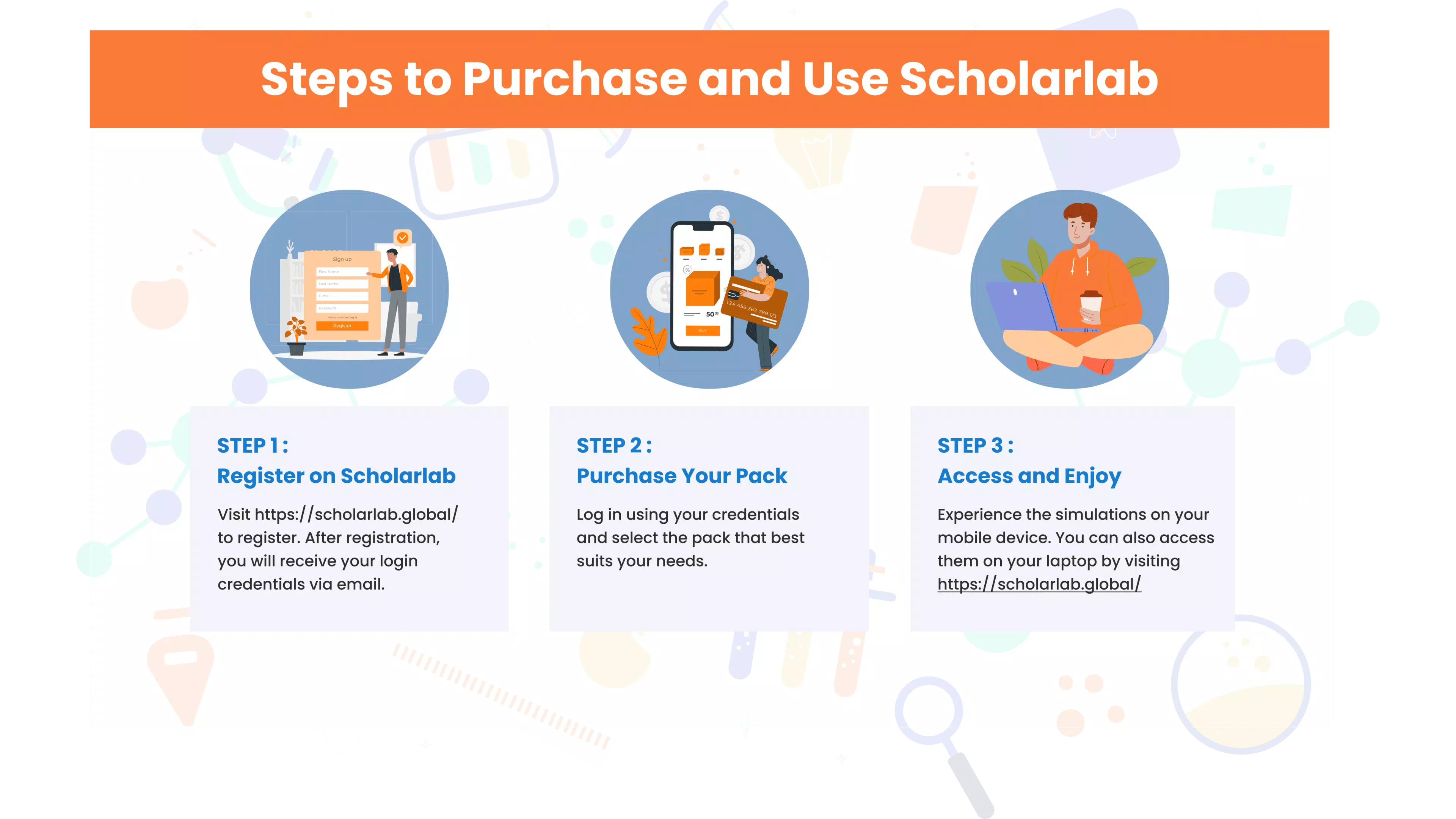 Scholarlab應用截圖第0張