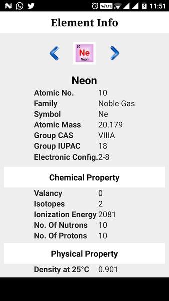 Complete Periodic Table Ảnh chụp màn hình 2