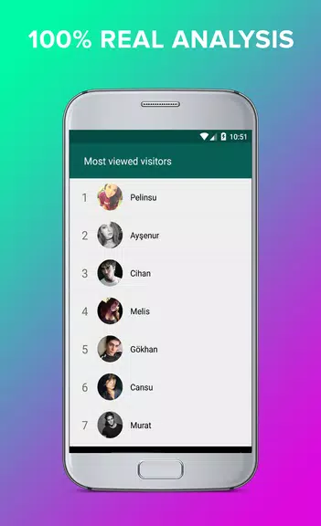 Who Viewed My Whatapp Profile ဖန်သားပြင်ဓာတ်ပုံ 0