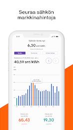 Sähkön hinta nyt Ekran Görüntüsü 0