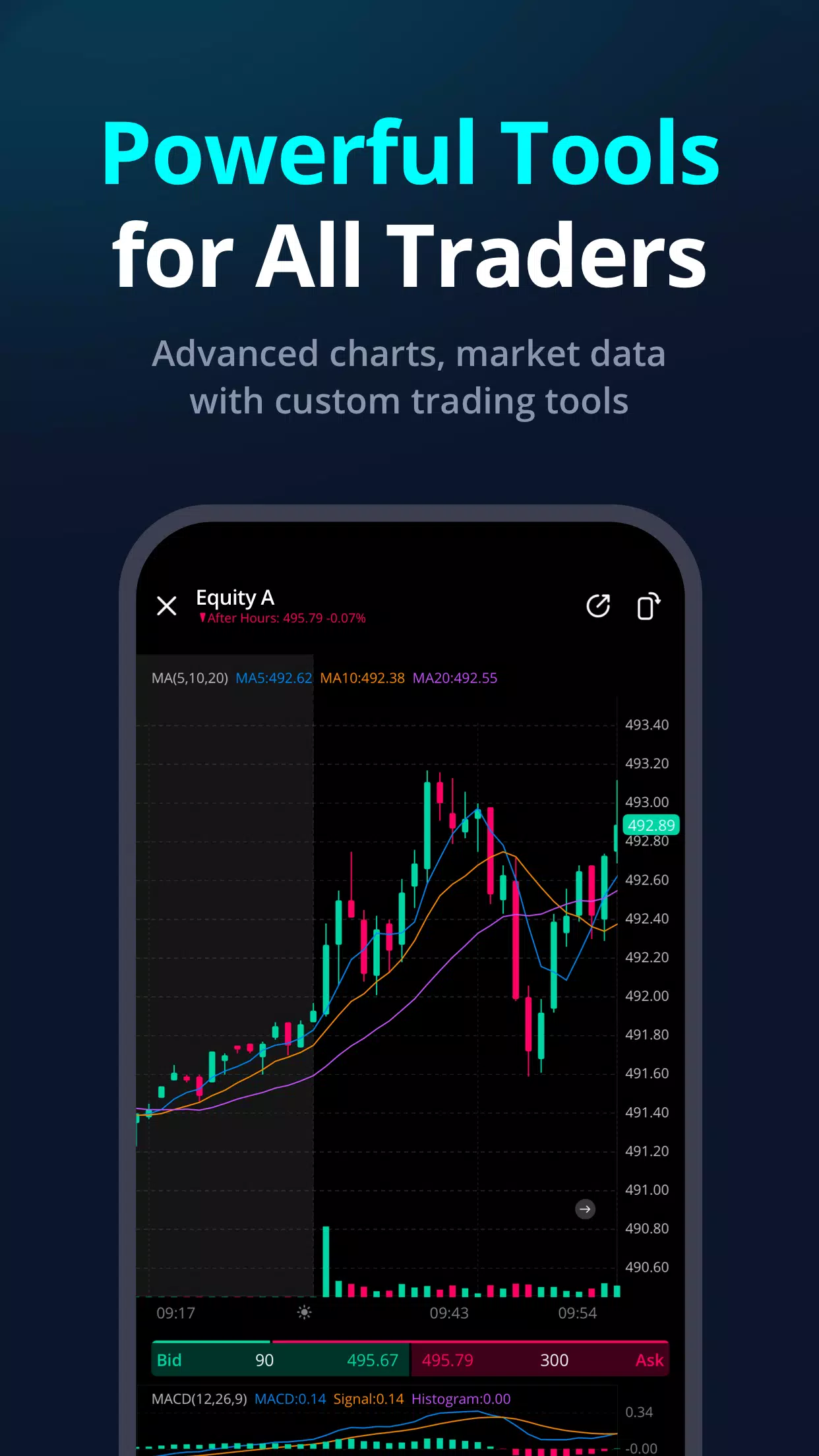 Webull - Stock Quotes & News應用截圖第3張
