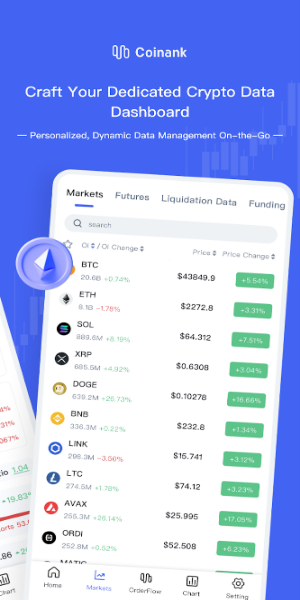 CoinAnk-Derivatives Orderflow ဖန်သားပြင်ဓာတ်ပုံ 1