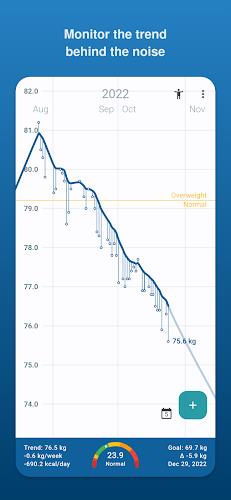 Libra Weight Manager Zrzut ekranu 0