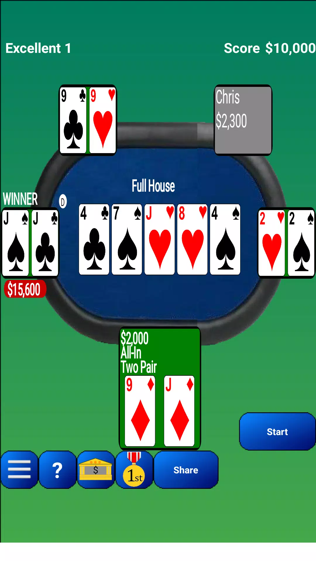 Texas Hold'em Poker Ảnh chụp màn hình 0