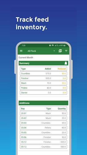 My Poultry Manager - Farm app Screenshot 1