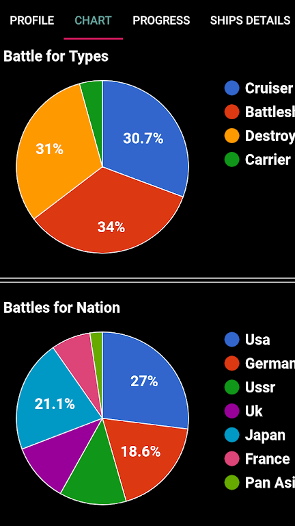 WOWs Stats (World of Warships) Скриншот 2
