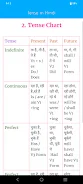 Tense in Hindi-English Grammar 스크린샷 2