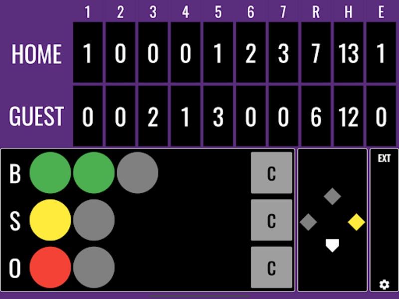 Schermata Softball Score 0