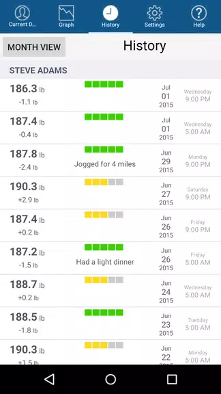 Monitor Your Weight Capture d'écran 2