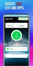 Eagle VPN - Secure VPN Proxy應用截圖第0張