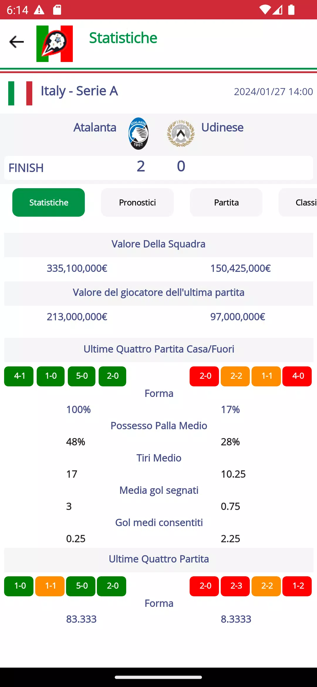 Football Serie A Calcio Italy Capture d'écran 2
