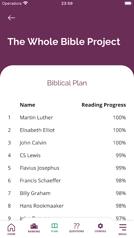 Customized Biblical Plan スクリーンショット 2