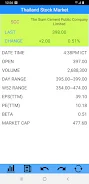 Thailand Stock Market, Stocks應用截圖第3張