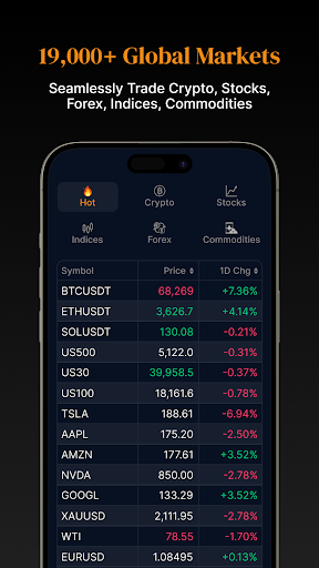 Schermata CoinUnited 1