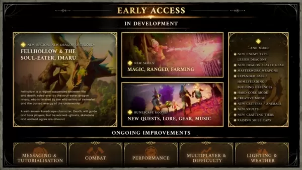 Runescape：DragonWilds路线图在惊喜早期访问发布后发布