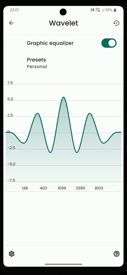 Wavelet ဖန်သားပြင်ဓာတ်ပုံ 3