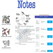 NEET EXAM BOOSTER: Quiz, Notes应用截图第3张