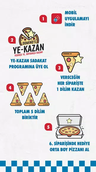 Domino's Pizza Türkiye स्क्रीनशॉट 3