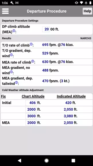 PA28 Performance Tangkapan skrin 2