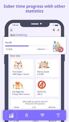 Quit Drinking – Stay Sober Schermafbeelding 1