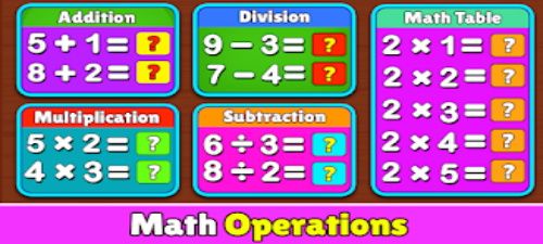 Schermata Kindergarten Math 0