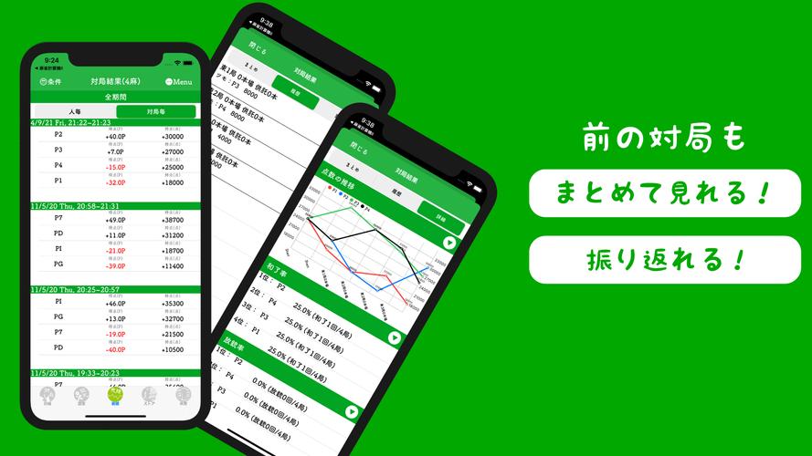 麻雀計算機I ~麻雀の点数計算と得点管理~ ภาพหน้าจอ 3