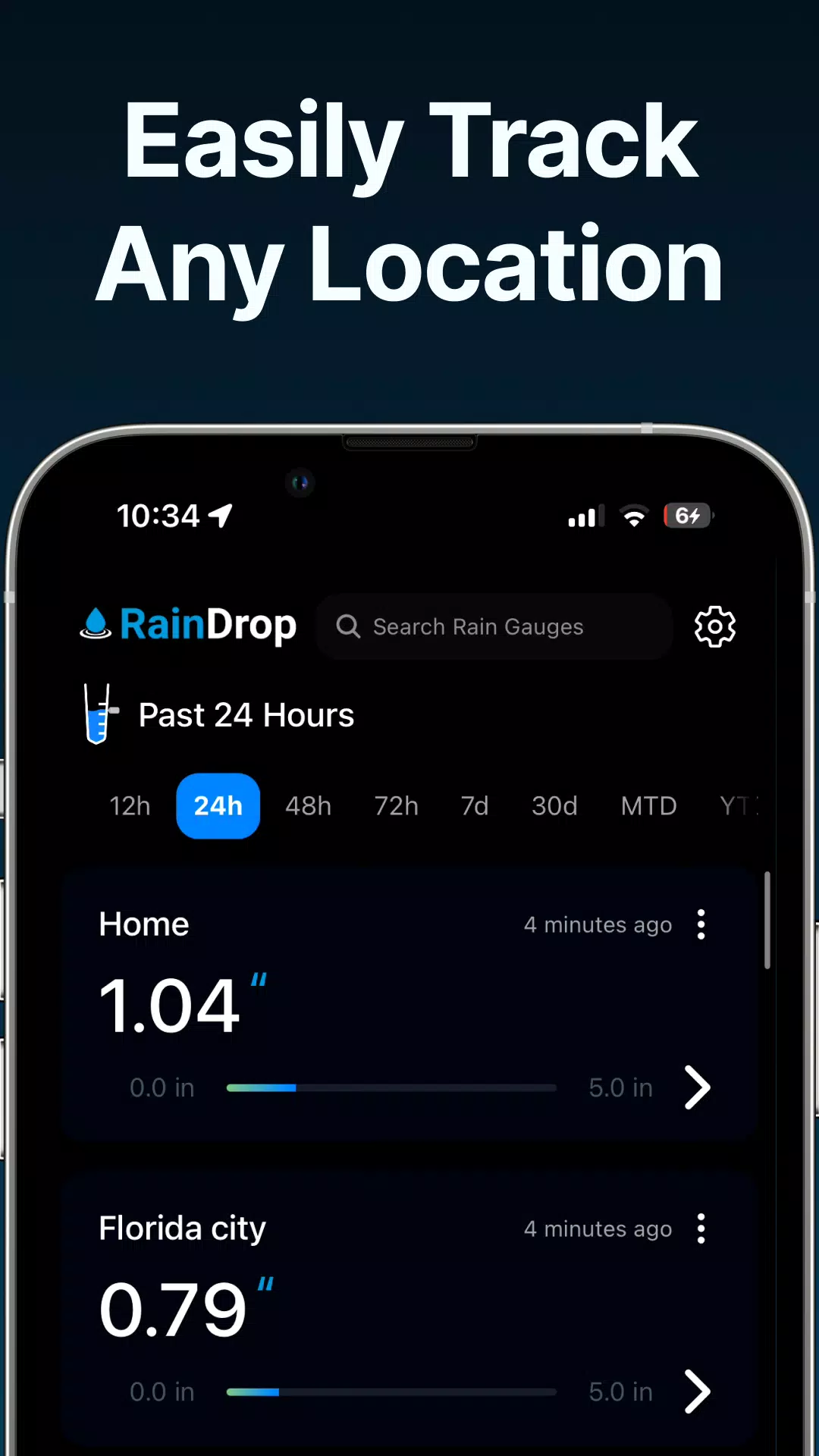 RainDrop Screenshot 1