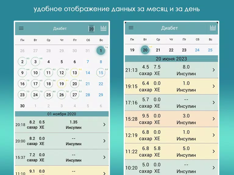 Diabetes ဖန်သားပြင်ဓာတ်ပုံ 1