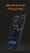 VNDIRECT Financial Investments ภาพหน้าจอ 0