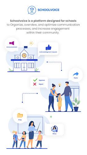 Schoolvoice - Your School App ဖန်သားပြင်ဓာတ်ပုံ 0