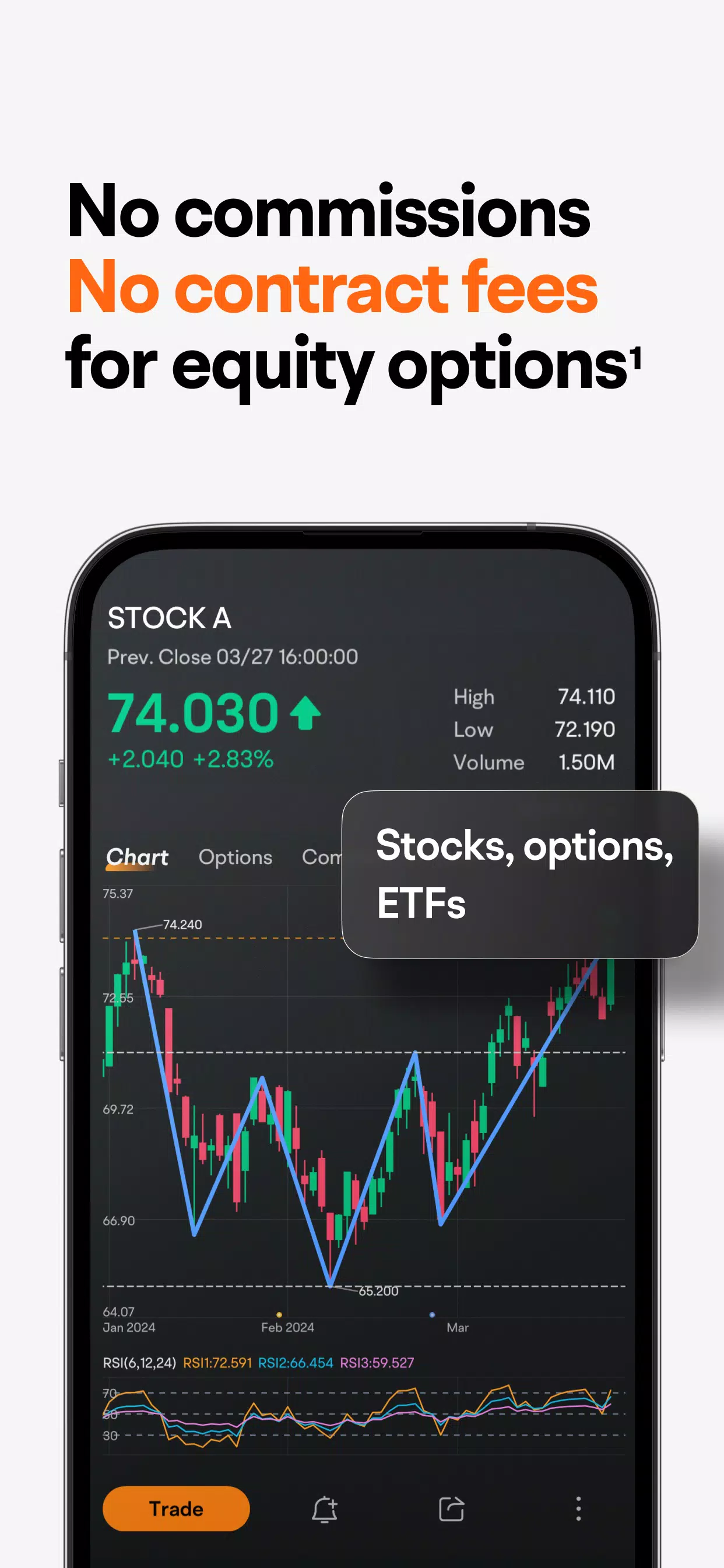 moomoo: options & stocks Captura de pantalla 1