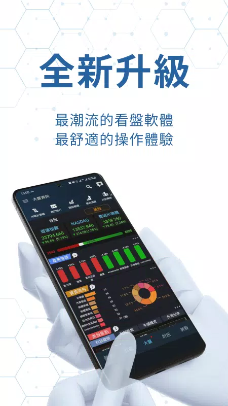 iWow愛挖寶-即時美股台股APP應用截圖第0張