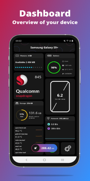 G-CPU:Monitor CPU, RAM, Widget 스크린샷 1