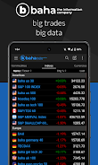 baha Stock Markets Schermafbeelding 1