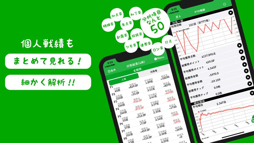 麻雀計算機I ~麻雀の点数計算と得点管理~ ภาพหน้าจอ 2