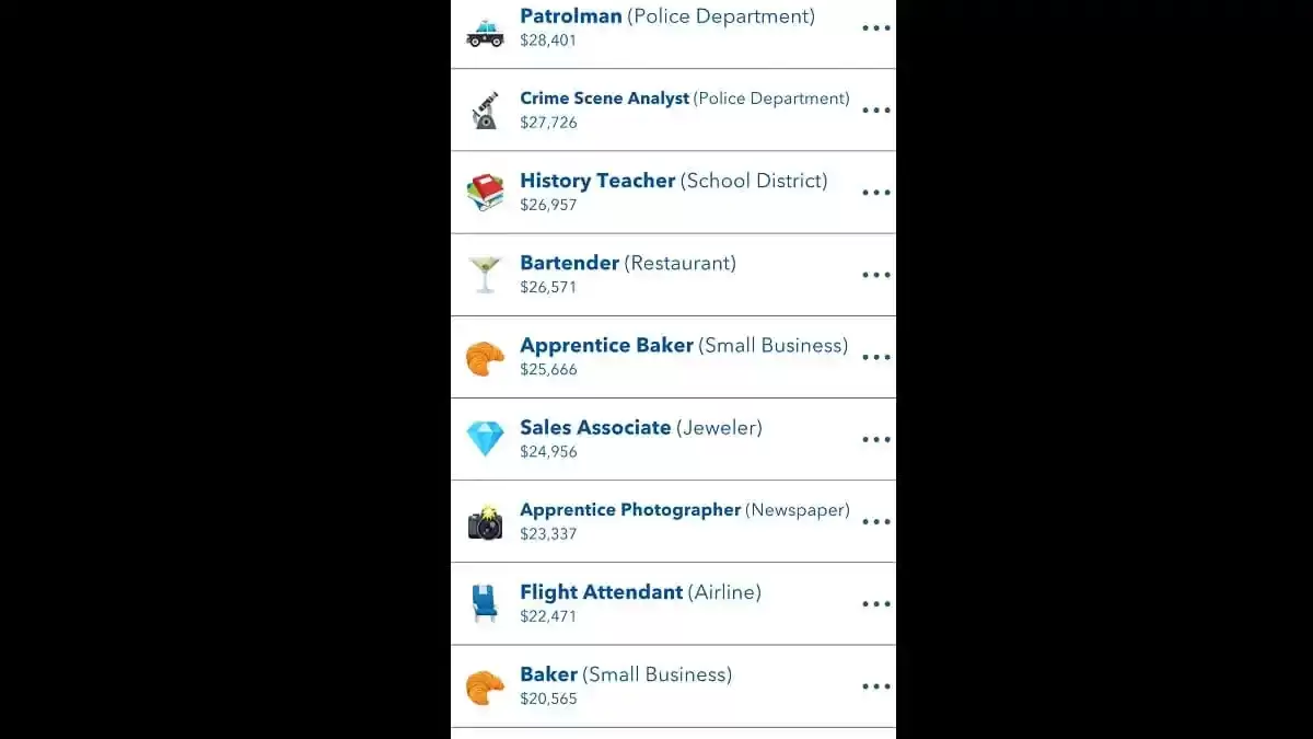 BitLife Baker Career Options