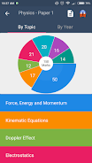 NSC Exam Prep - Phy. Sciences 스크린샷 3