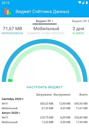 Data Usage Manager & Monitor स्क्रीनशॉट 0