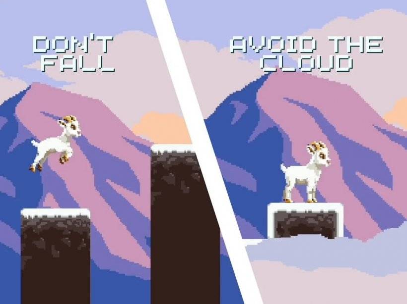 Een screenshot van twee sequenties met een pixellated geit springt op platforms