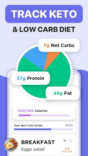 Keto Manager: Low Carb Diet स्क्रीनशॉट 1